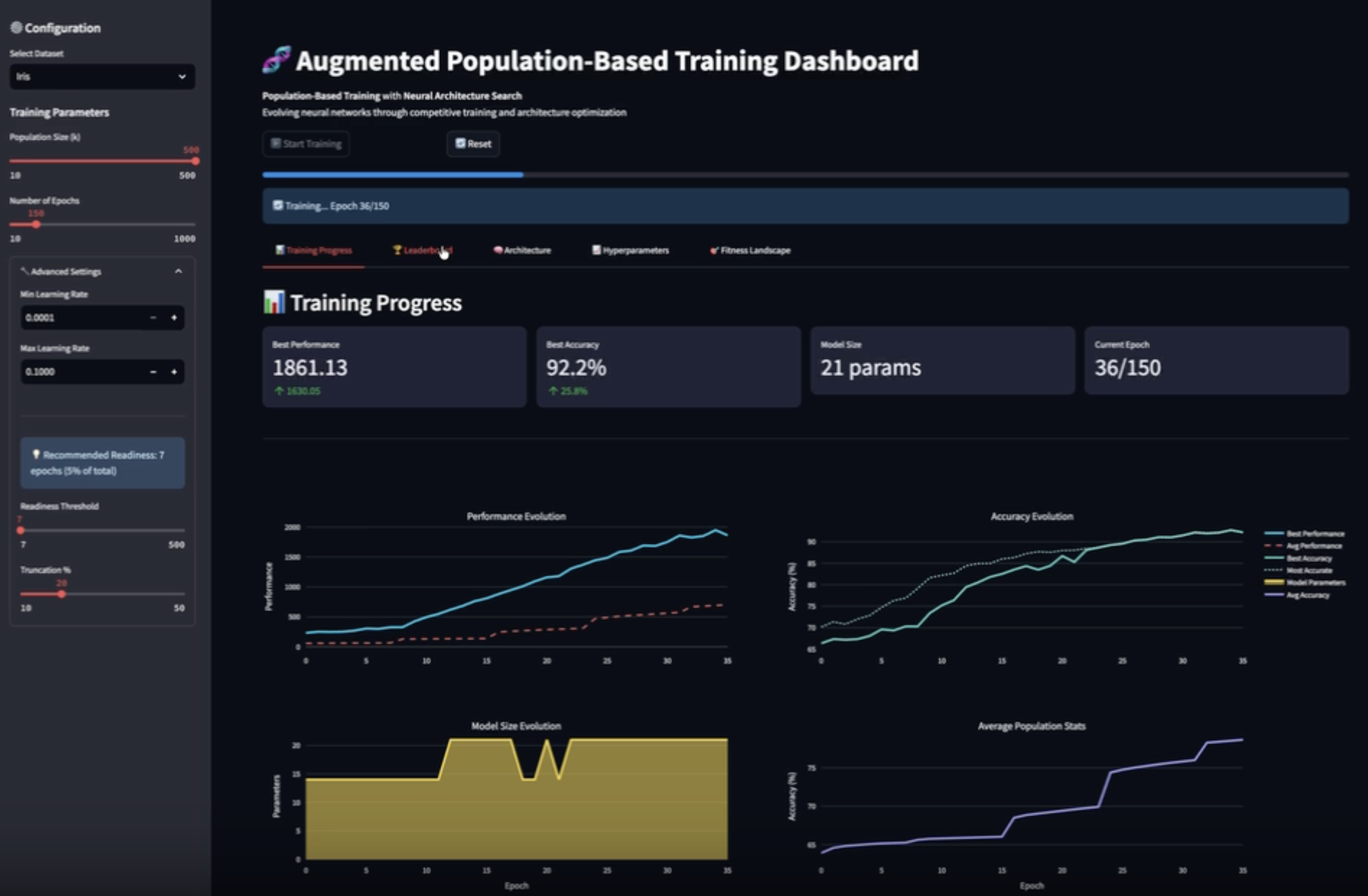 Augmented Population-based Training