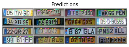 Real-Time License Plate Recognition
